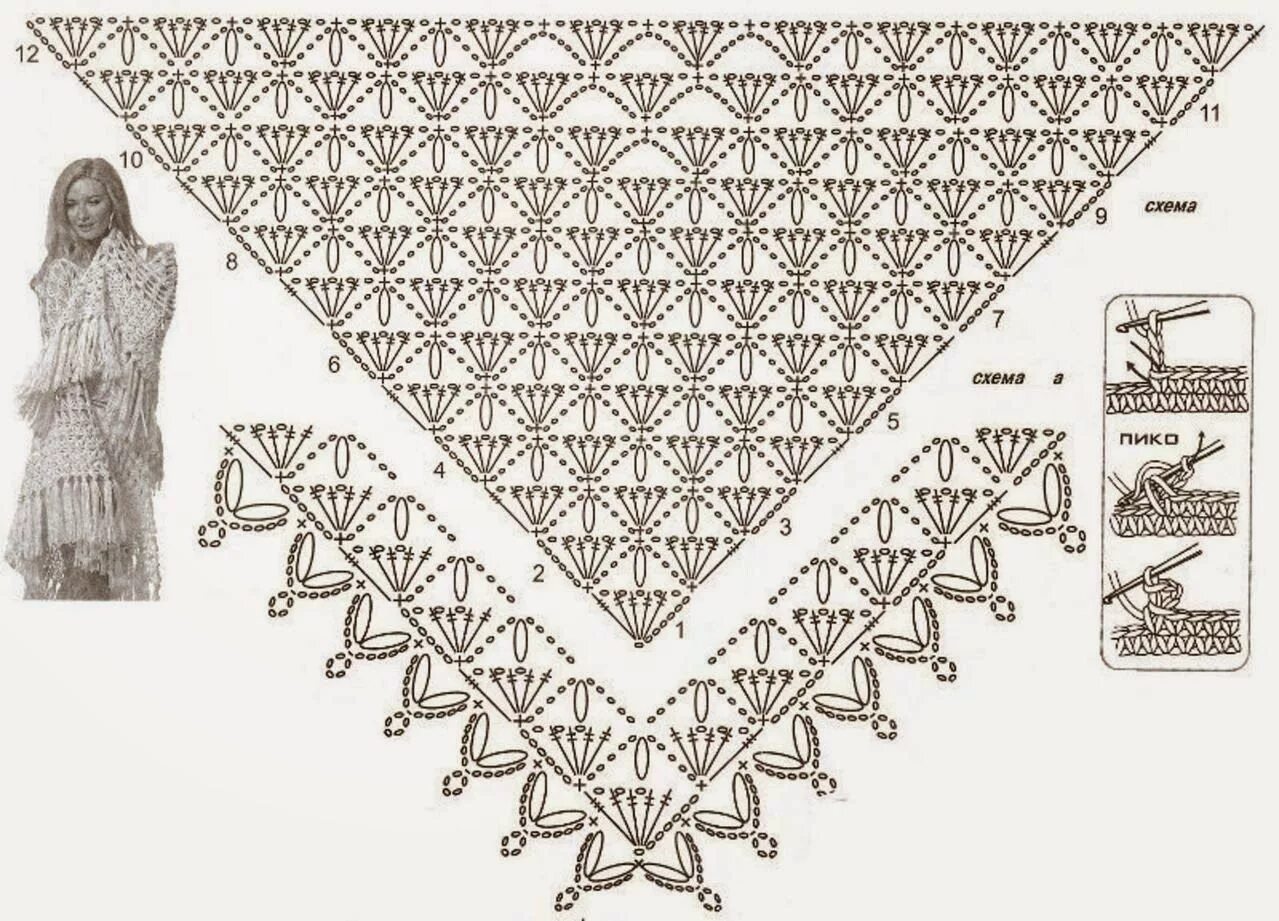 Красивые шали крючком схемы описания Chal triangular de ensueño Chal tejido a crochet, Patrones chal de ganchillo, Ch