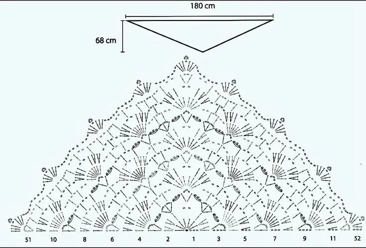 Красивые шали крючком со схемами новинки Pin by оксана on Шапки Crochet blanket stitch pattern, Crochet lace shawl, Shawl