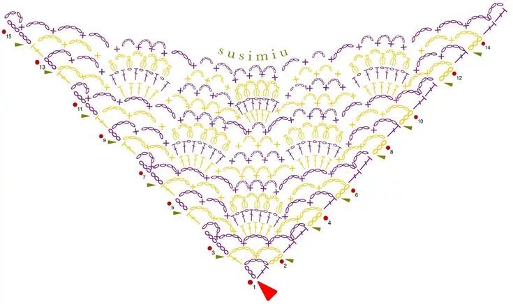 Красивые шали с угла крючком схемы Pin on gráficos crochet Crochet shawls and wraps, Shawl crochet pattern, Crochet