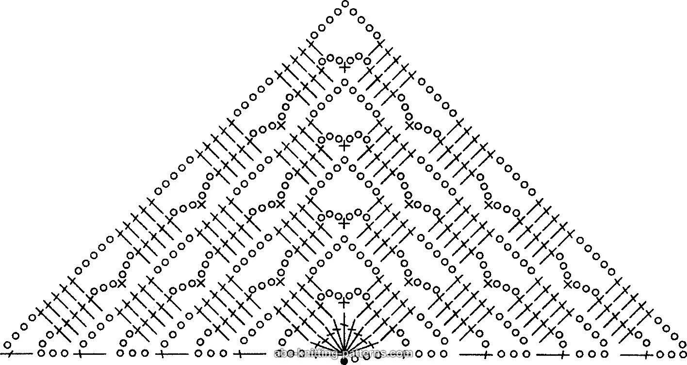 Красивые шали с угла крючком схемы Одноклассники Crochet shawl diagram, Shawl crochet pattern, Crochet stitches dia