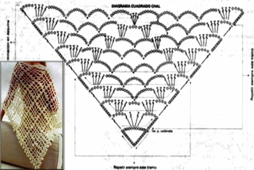 Красивые шали с угла крючком схемы Örgü Şal Örnekleri ve Resimli Anlatımları Örme atkılar, Kroşe, Örme kenar süsler