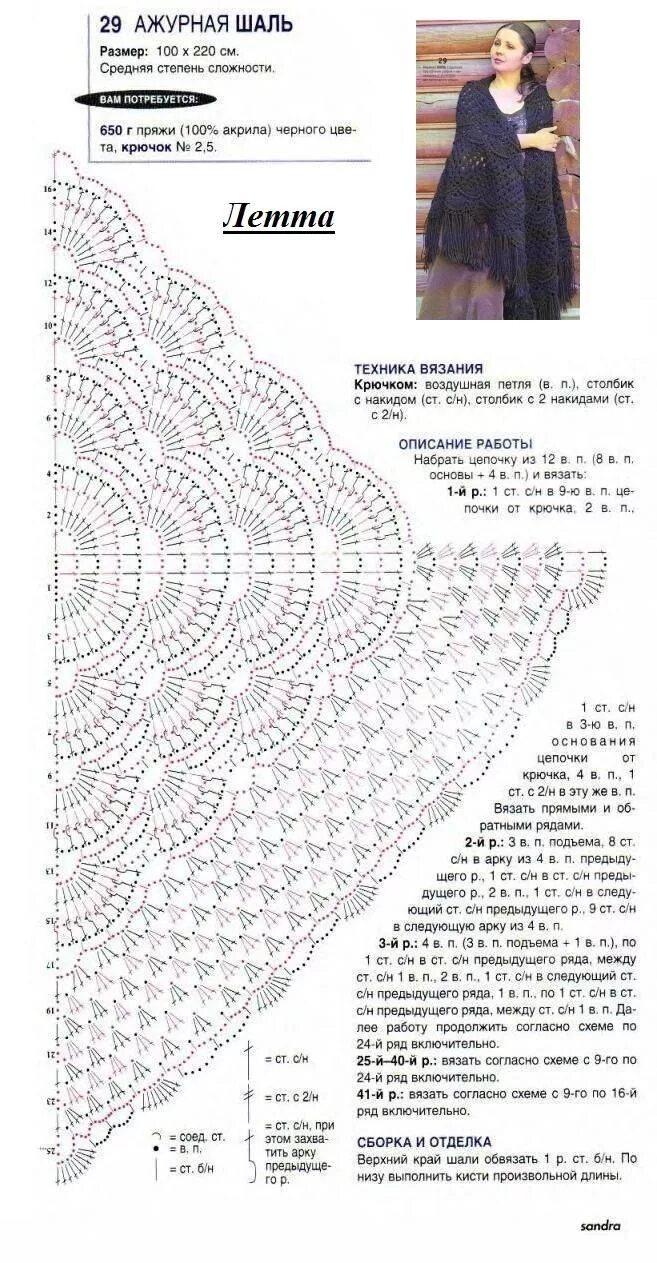 Красивые шали схемы вязания крючком Shawl crochet pattern, Crochet shawl diagram, Crochet shawl