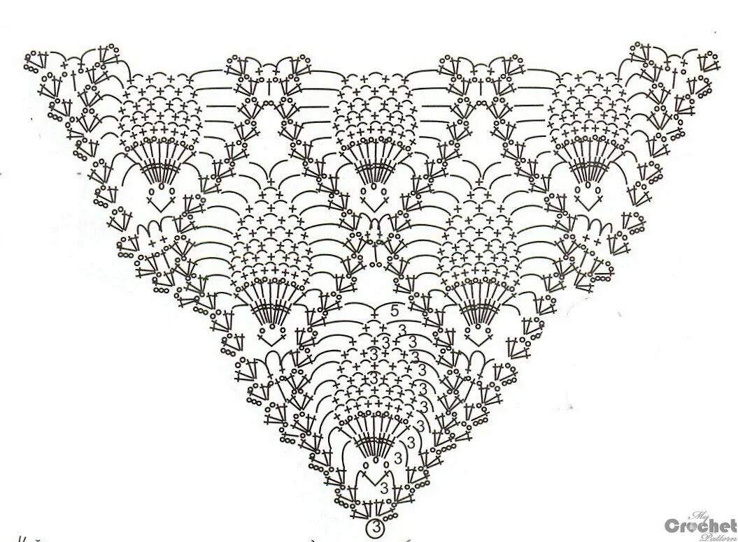 Красивые шали схемы вязания крючком Free Peacock Shawl Crochet Pattern - MyCrochetPattern Shawl crochet pattern, Pin