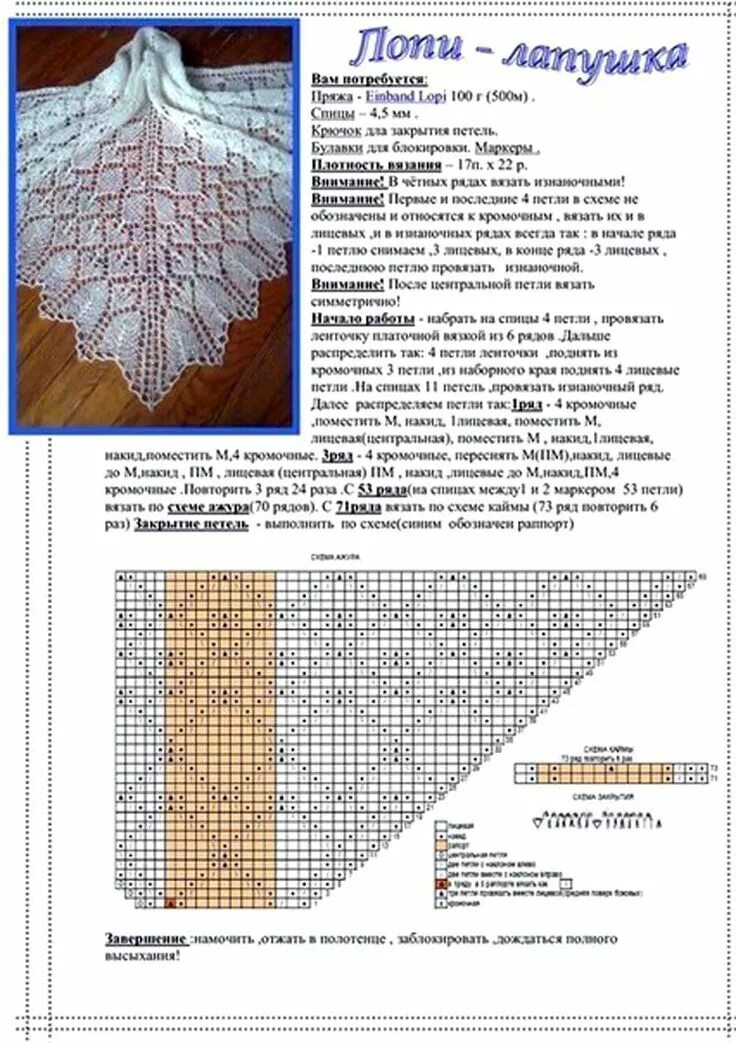 Красивые шали спицами схема описание Pin on шали