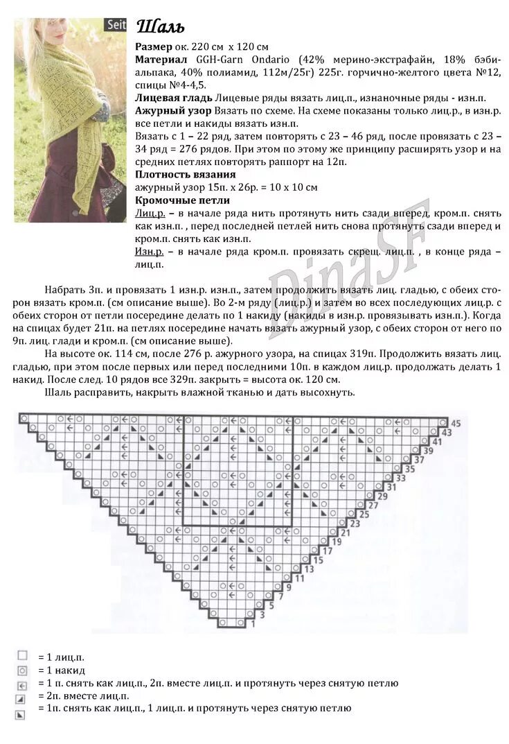 Красивые шали спицами со схемами и описанием Pin von Liliana Zapsa auf Вязаные куклы in 2024 Schal stricken anleitung kostenl
