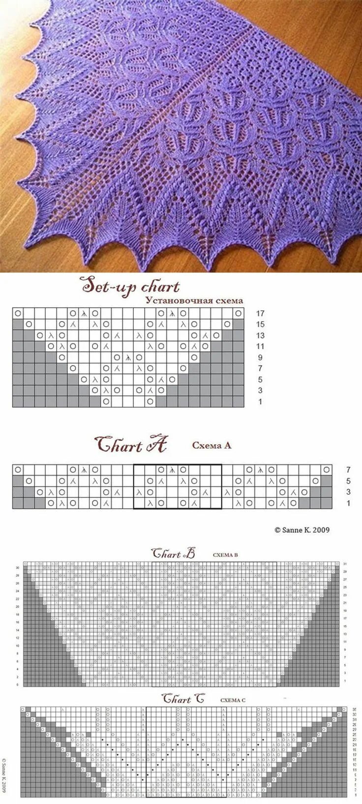 Красивые шали спицами со схемами и описанием Pin by Marion Erxleben on stricken Shawl knitting patterns, Lace knitting patter