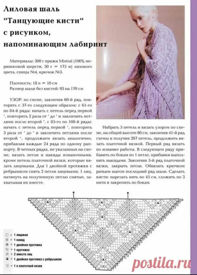 Красивые шали спицами со схемами и описанием 18 бактусов спицами. Схемы и описания Сашкины Вязашки Дзен шарфики-митенки-пончо