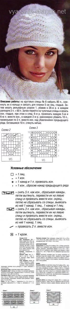 Красивые шапки спицами для женщин схемы Вязаные шапочки, шарфы и снуды в 2023 г Вязаные стежки, Вязание крючком узоры дл