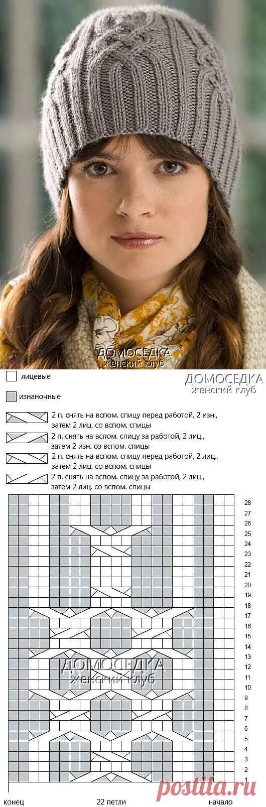Красивые шапки спицами для женщин схемы Шапка с аранам вязание спицами Постила