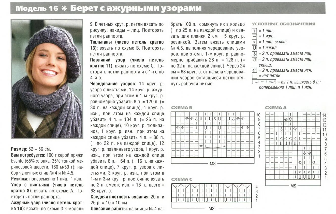 Красивые шапки спицами для женщин схемы Шапки женские вязаные спицами схемы и описание