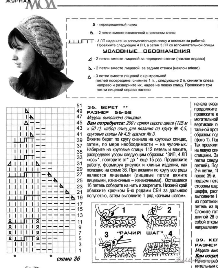 Красивые шапки спицами для женщин схемы Вязанная берет спицами схема