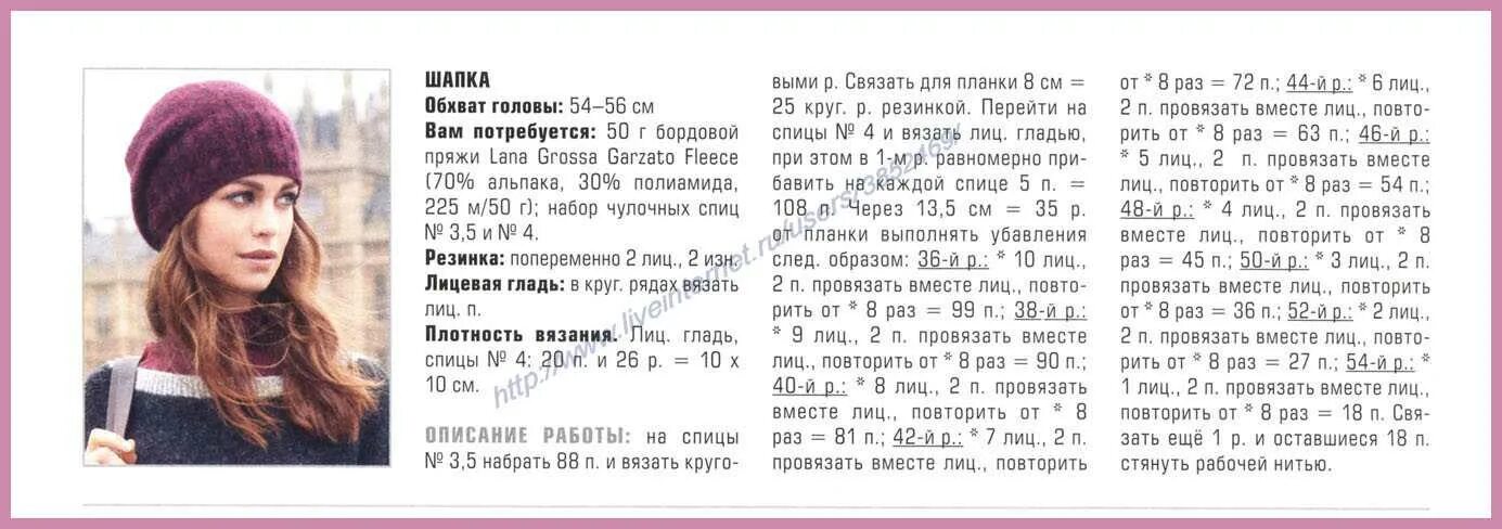 Красивые шапки спицами со схемами Ирина снежная вязание спицами шапки схемы и описание - Фотоподборки 1