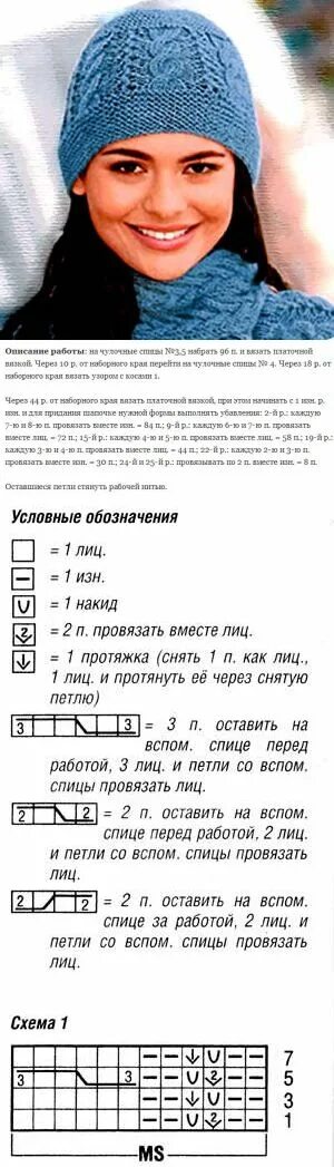 Красивые шапки спицами со схемами Картинки ШАПКА ЖЕНСКАЯ СПИЦАМИ ЗИМНЯЯ СХЕМА И ОПИСАНИЕ