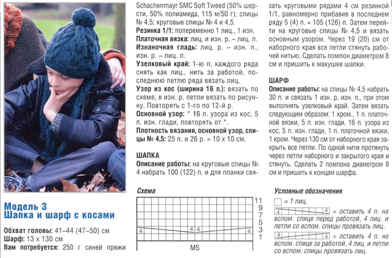 Красивые шапки спицами со схемами и описанием Модные схемы вязания мужских моделей с описанием "Вяжи с нами" Интернет-магазин 
