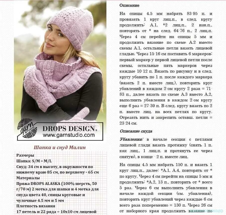 Красивые шапки спицами со схемами и описанием Картинки ШАПОЧКИ ДЛЯ ЖЕНЩИН ОПИСАНИЕ И СХЕМЫ