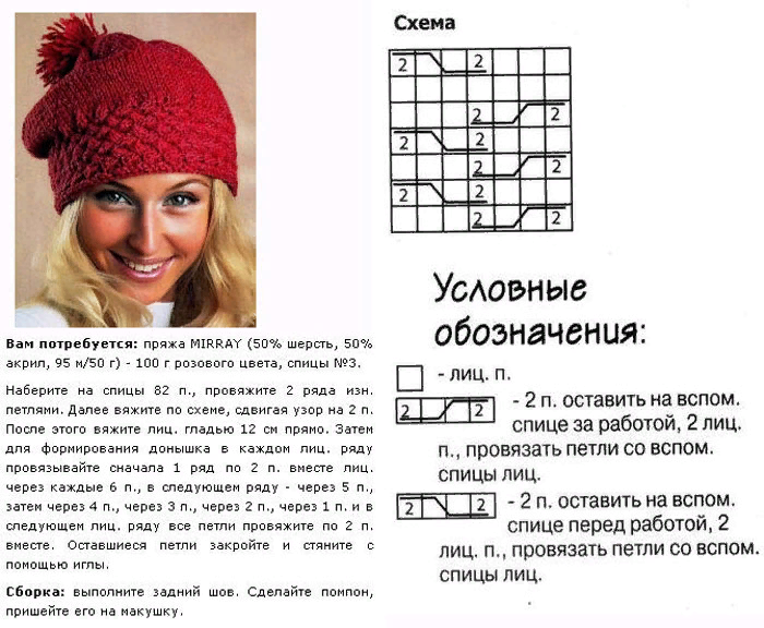 Красивые шапки спицами со схемами и описанием Красивые шапки спицами и крючком. Утепляемся к зиме. Вяжем-повяжем... Дзен