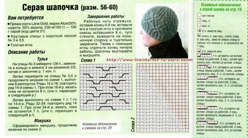 Красивые шапки спицами со схемами и описанием Серая мужская шапка с рельефным узором!. Обсуждение на LiveInternet - Российский