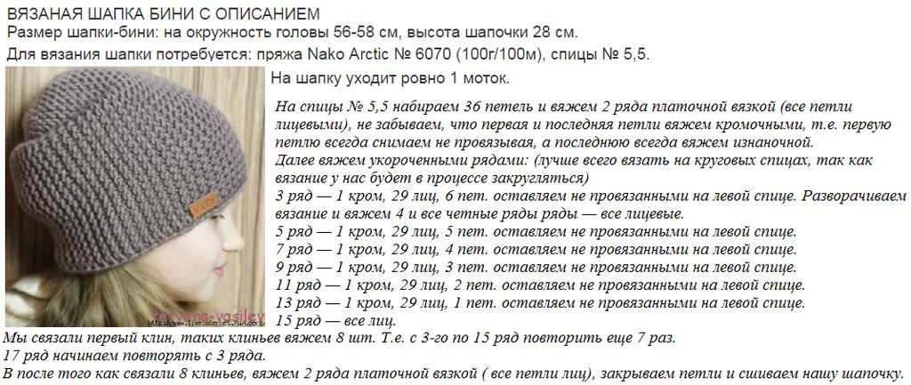 Красивые шапки спицы схемы Шапка спицами двойная схема: найдено 87 картинок