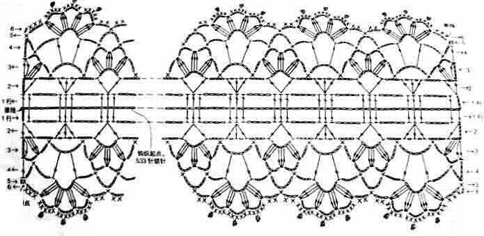 Красивые шарфы крючком со схемами Bndanh crochet pattern Crochet borders, Crochet, Crochet patterns