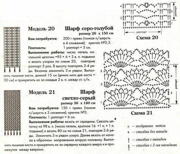 Красивые шарфы крючком со схемами Схема шарфов. Écharpes au crochet, Modèles de châles au crochet, Crochet