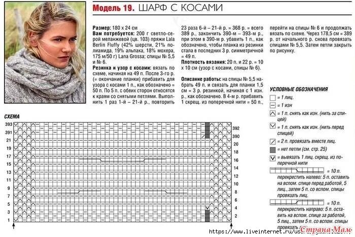 Красивые шарфы спицами схема описание Помогите найти схему - Вязание - Страна Мам