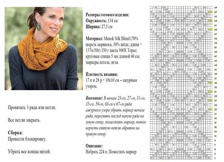 Красивые шарфы спицами схема описание Как связать красивый детский шарф снуд спицами для девочки и мальчика? Шапка и с