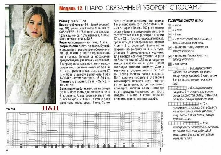 Красивые шарфы спицами схема описание Пин от пользователя Александра Осипова на доске вязание спицы Вязание, Шарф, Сну