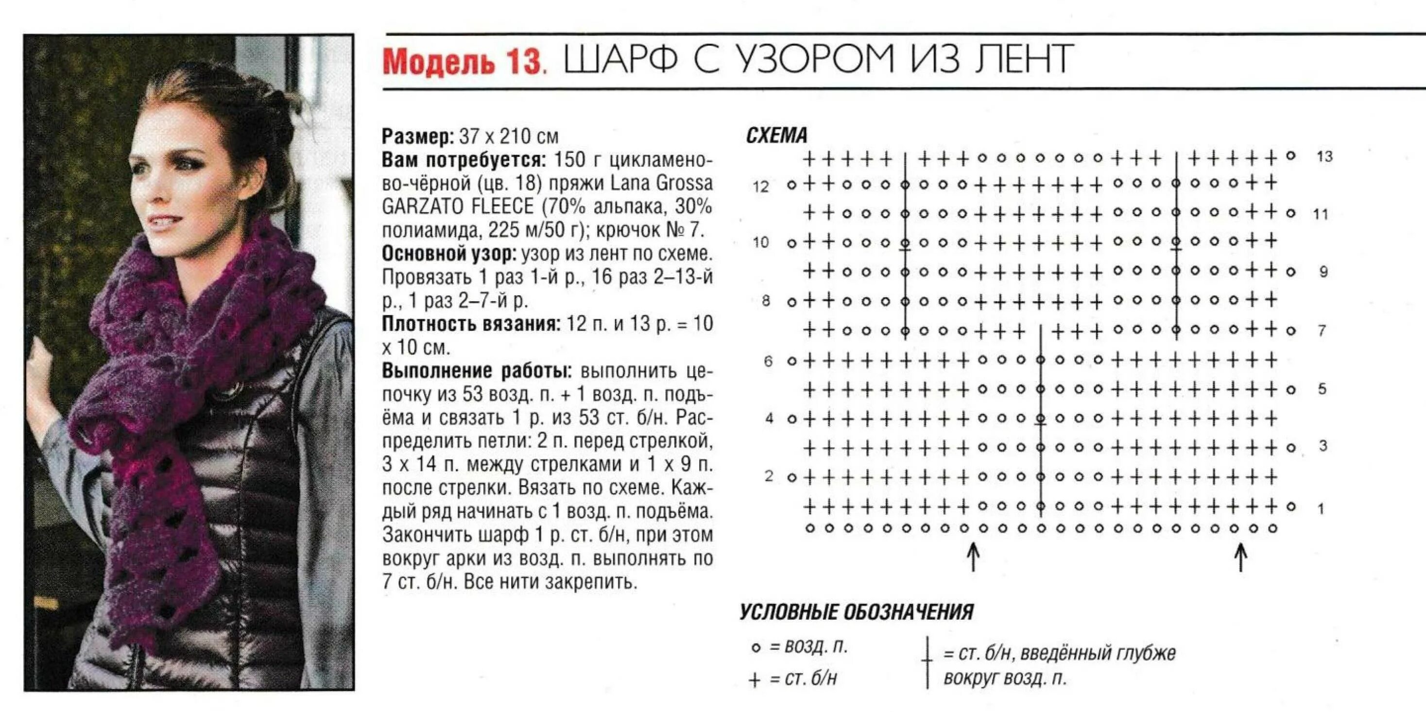 Красивые шарфы спицами схема описание Шарфы схемы - журнал 13malyshok.ru