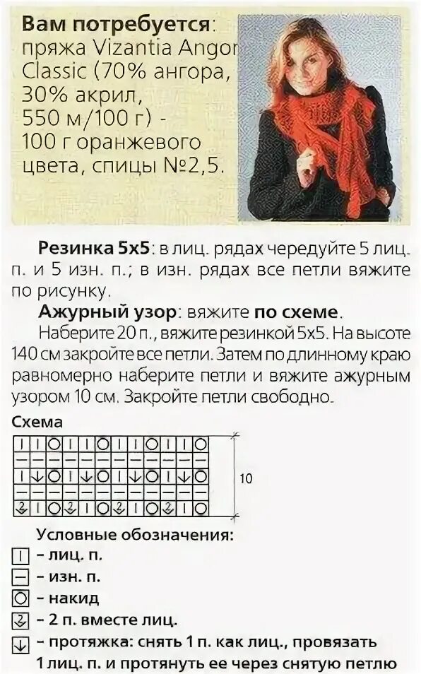 Красивые шарфы спицами схема описание Pin on Вязание Шарфы Шали Knit crochet, Words, Knitting