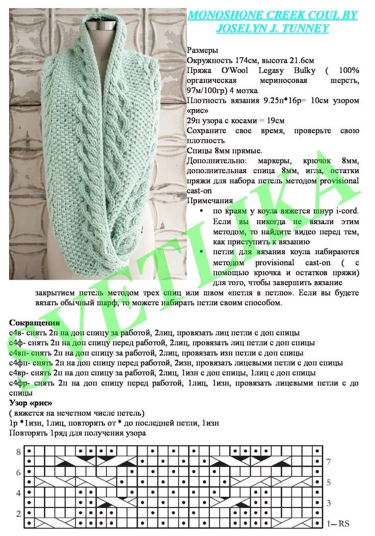Красивые шарфы спицами со схемами Красивый снуд спицами "Мята" - Колибри Снуд, Вязание, Схемы вязания