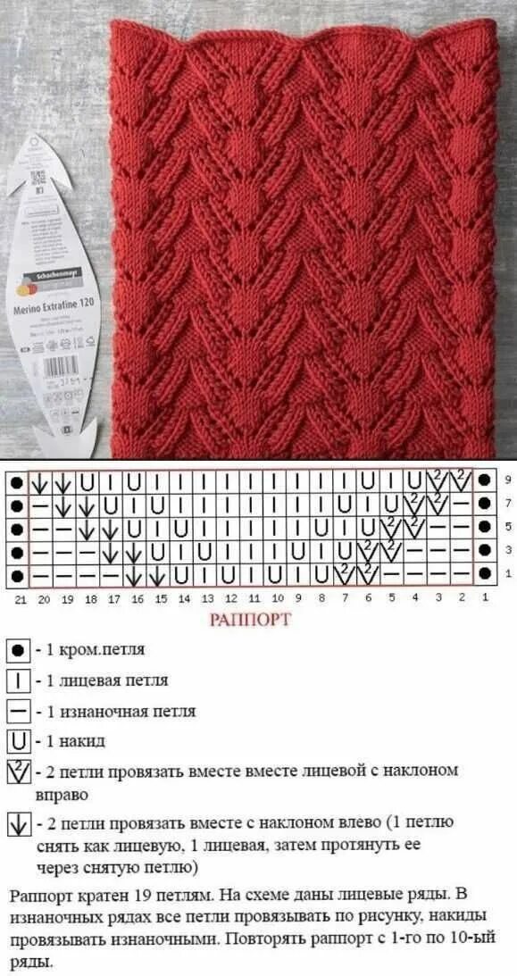 Красивые шарфы спицами со схемами Pin di gelexxx su DIY and crafts nel 2024 Lavoro a maglia a mano, Punti maglia, 
