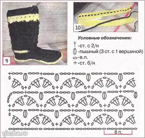 Красивые схемы для вязания спицами сапожек Pin by andi namirah on Shoes pattern Crochet boots, Shoe pattern, Pattern