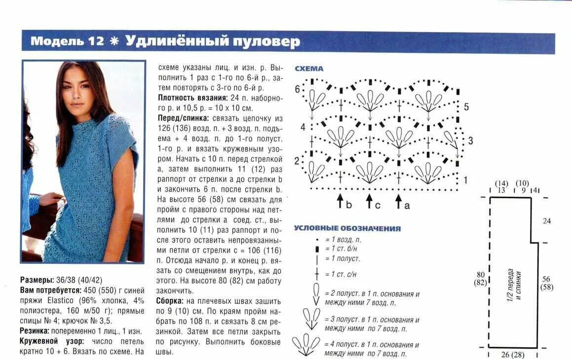 Красивые схемы и описание фото 5 летних кофточек крючком с простым узором Свет cофитов Дзен