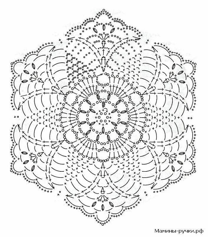 Красивые схемы крючком Новости Crochet mandala pattern, Crochet bedspread pattern, Crochet square patte