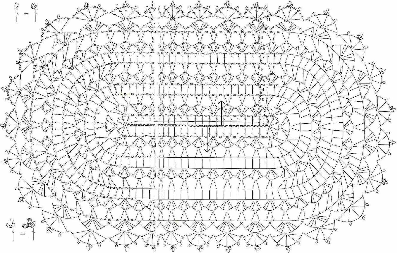 Красивые схемы крючком O croché esta em toda parte cortinas,almofadas,toalhinhas de mesas,tapetes,etc..