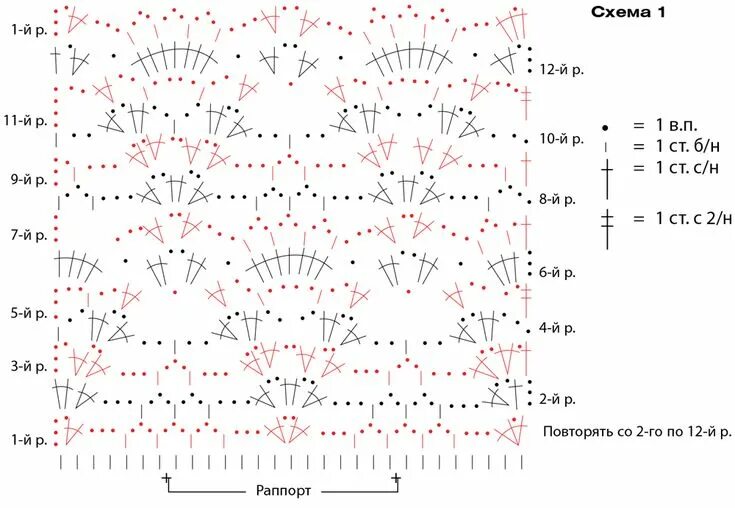 Красивые схемы крючком для кардигана Кружевной кардиган Crochet, Crochet diagram, Crochet cardigan