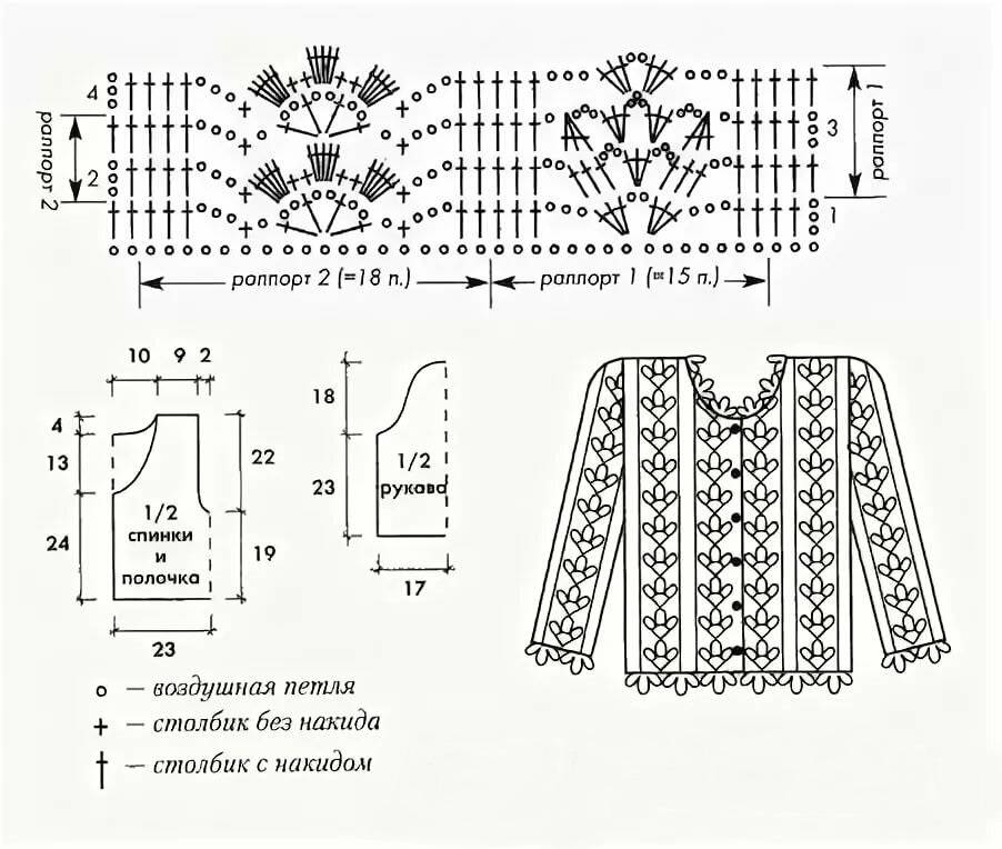 Красивые схемы крючком для кардигана Летняя ажурная кофточка крючком: схемы вязания с подробным описанием