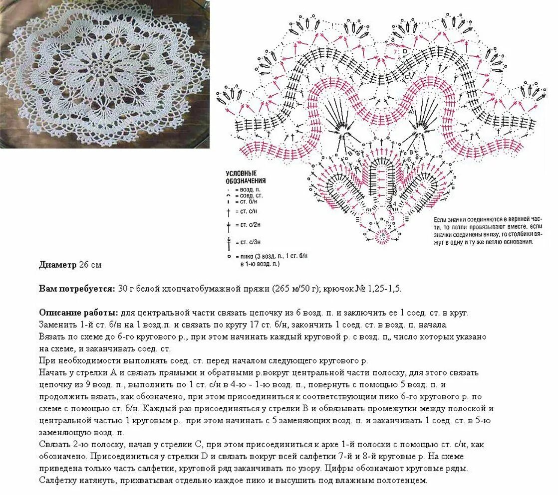 Красивые схемы крючком и описание простые Pin on crochet bruj Crochet doily diagram, Doily patterns, Crochet doily pattern