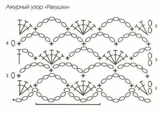 Красивые схемы крючком и описание простые Scialli uncinetto, Uncinetto, Schema