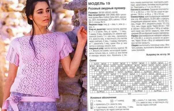 Красивые схемы летние кофточки спицами Ажурный полувер спицами Пряжа почтой от одного моточка https://vk.com/album-1414