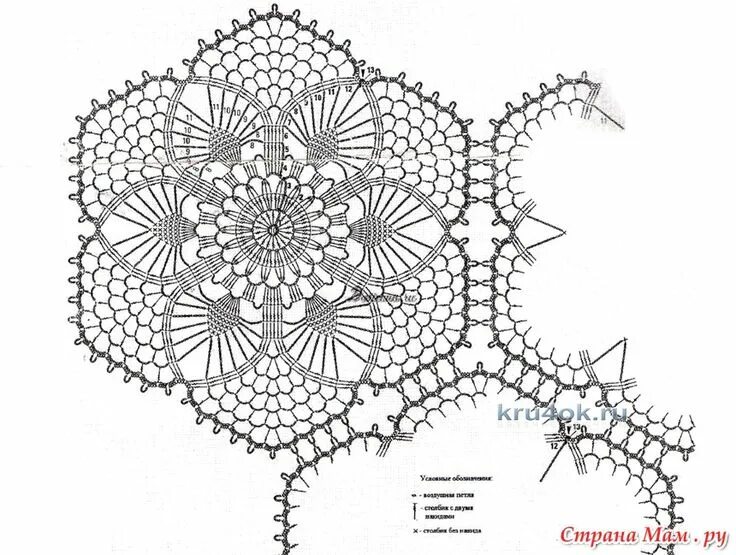 Красивые схемы связанные крючком Crochet motif patterns, Crochet diagram, Crochet motif