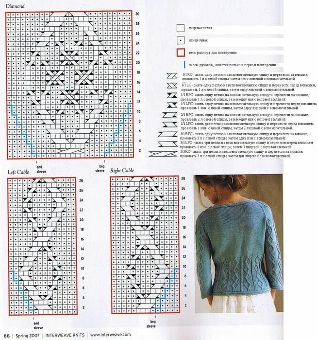 Красивые схемы вязание спицами женские img1.liveinternet.ru images attach c 2 Cable knitting patterns, Knit stitch patt