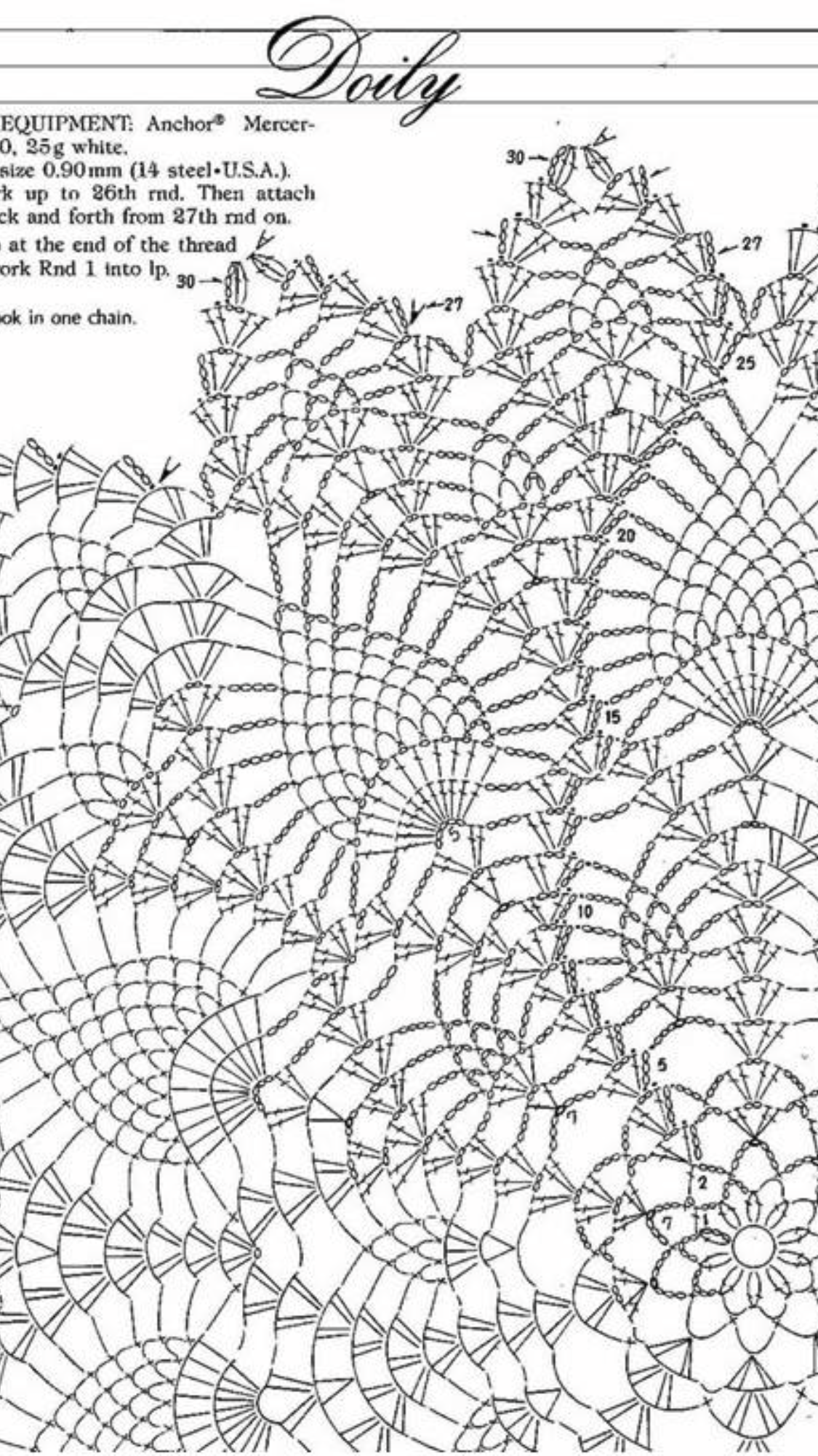 Красивые схемы вязания крючком фото Pin by brenda blevins on Crochet Crochet mandala pattern, Crochet doilies, Croch