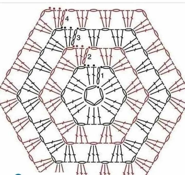 Красивые шестиугольники крючком схема Pin on crochet Hexagon crochet pattern, Crochet hexagon, Crochet square patterns
