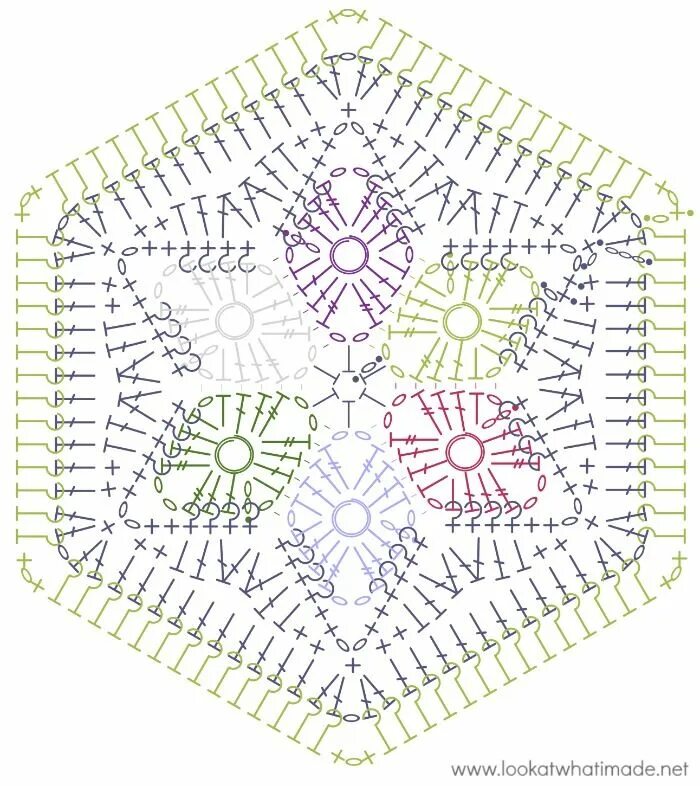 Красивые шестиугольники крючком схема Six Degrees of Separation Coaster Crochet square patterns, Crochet hexagon, Croc