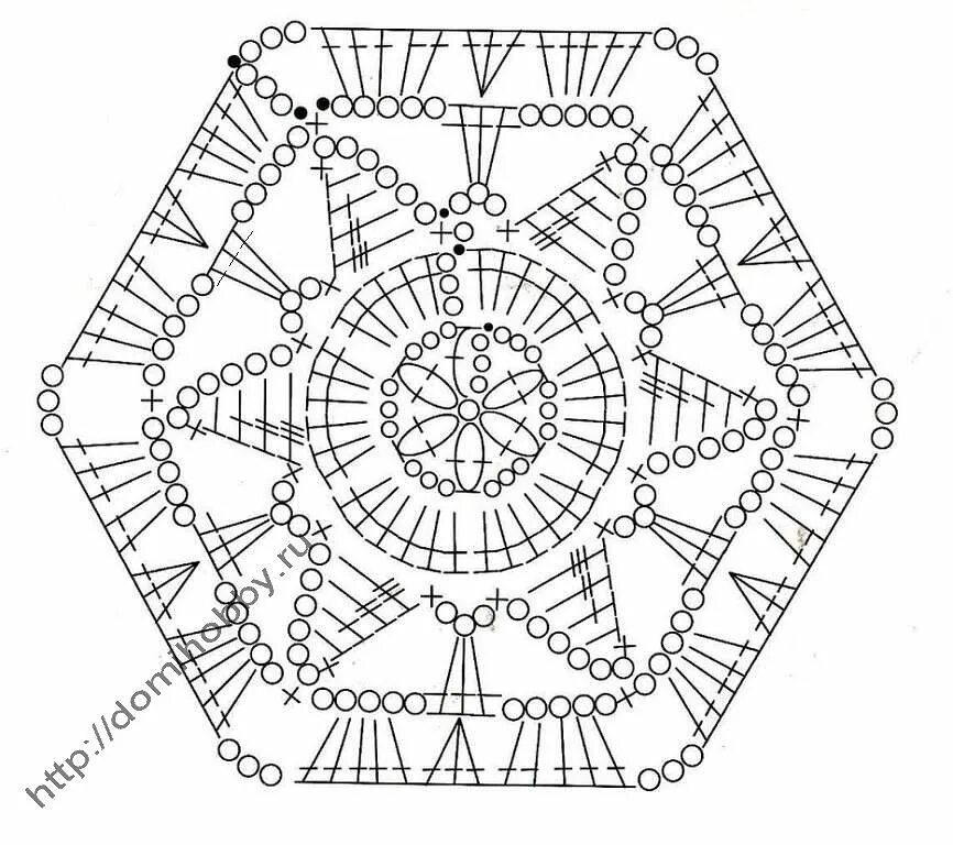Красивые шестиугольники крючком схема 64) Одноклассники Grille de crochet, Hexagone en crochet, Crochet