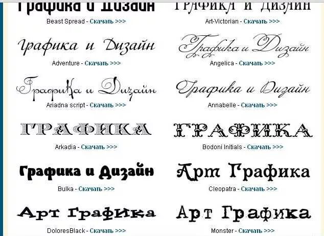 Красивые шрифты для оформления текста Картинки КРАСИВЫЕ ШРИФТЫ В CUP CUT РУССКИЕ