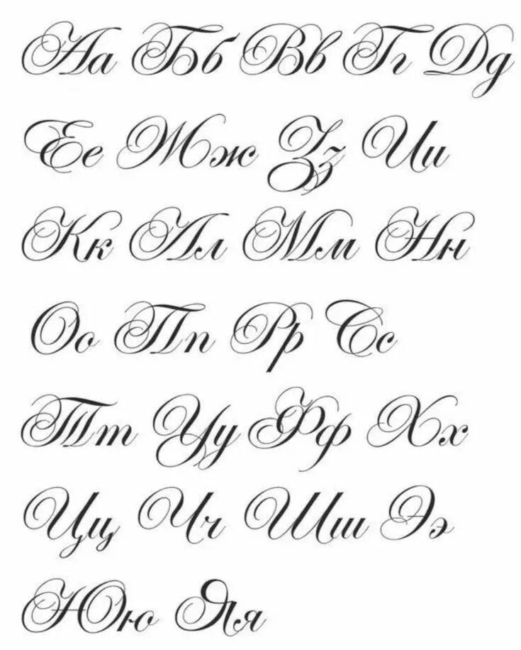 Красивые шрифты для оформления текста Pin on Шрифты Hand lettering alphabet, Tattoo lettering fonts, Tattoo lettering 