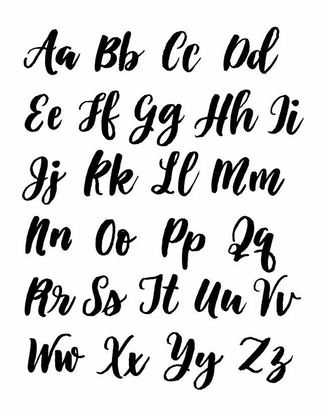 Красивые шрифты на английском для оформления Pin on lett Lettering guide, Lettering alphabet, Brush pen lettering