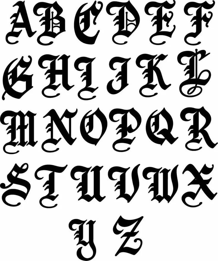 Красивые шрифты на английском для оформления Single Old English Metal Letter - Etsy Lettering alphabet fonts, Lettering alpha